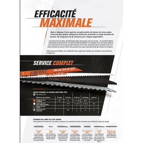 Lame De Scie Sabre Bimétal Bahco 3940-228-5/8-DSL Spéciale Démolition 2 Lame De Scie Sabre Bimétal Bahco 3940-228-5/8-DSL Spéciale Démolition – Image 2