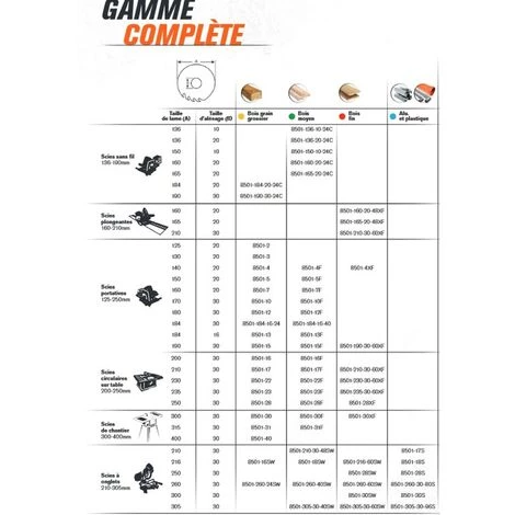 BAHCO Lame De Scie Circulaire 250x30/25/20/16mm 60 Dents Pour Le Bois Avec Scies Portables à Table 2 BAHCO Lame De Scie Circulaire 250x30/25/20/16mm 60 Dents Pour Le Bois Avec Scies Portables à Table – Image 2
