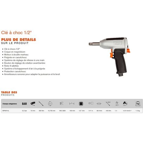 Clé à Chocs Bec Long 1/2 Pouce Bahco BPM914L 2 Clé à Chocs Bec Long 1/2 Pouce Bahco BPM914L – Image 2